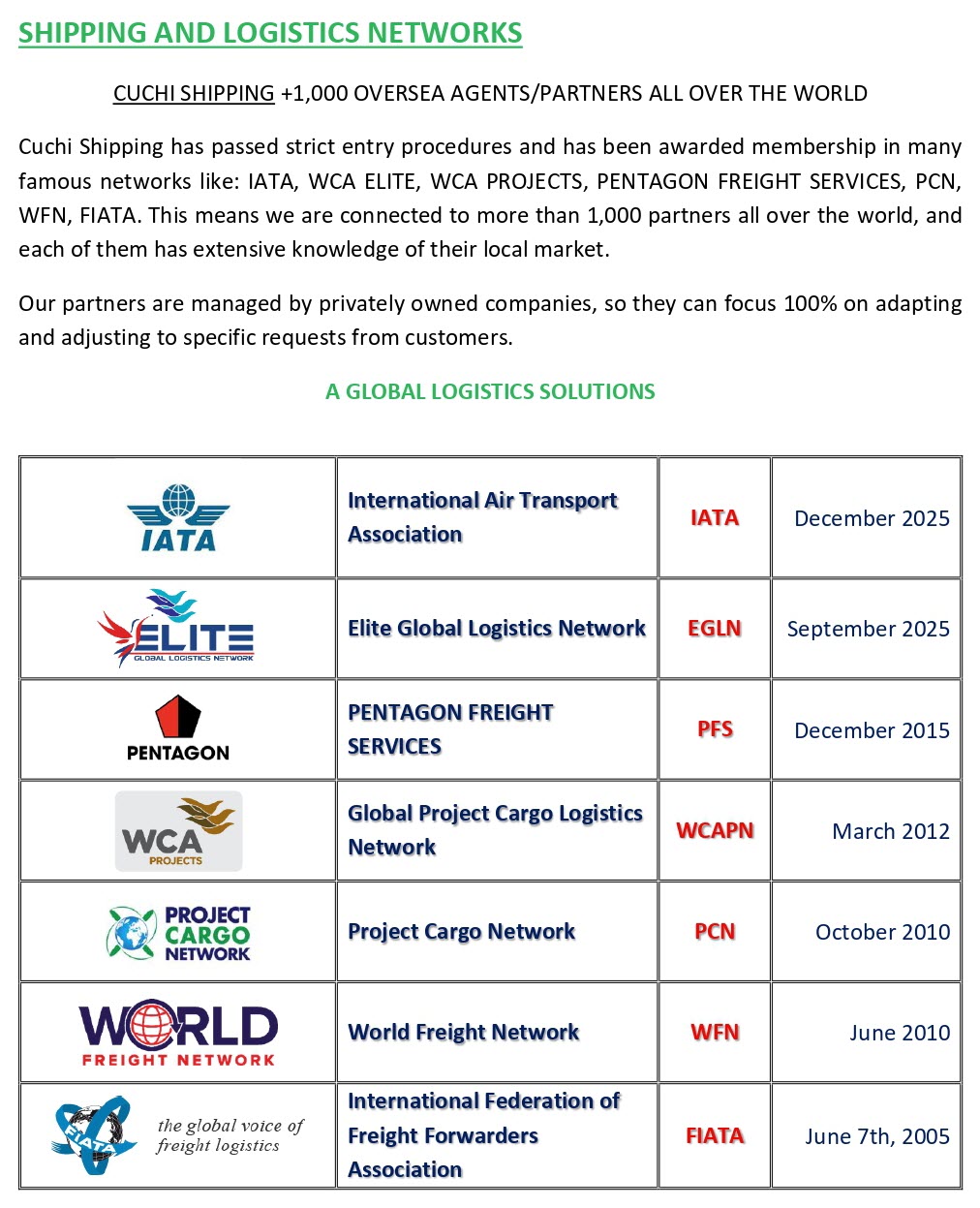 NETWORKS web_page-0001.jpg